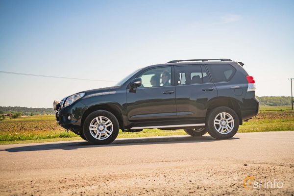 Car hire Rwanda Uganda self drive 4x4